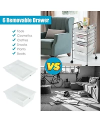 Gouun 6-Drawer Rolling Storage Cart Organizer Clear Drawers Casters