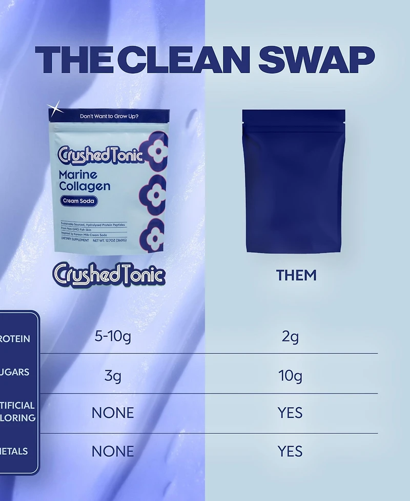 Crushed Tonic Sweet Cream Soda Collagen