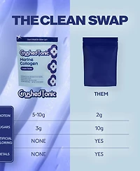 Crushed Tonic Sweet Cream Soda Collagen