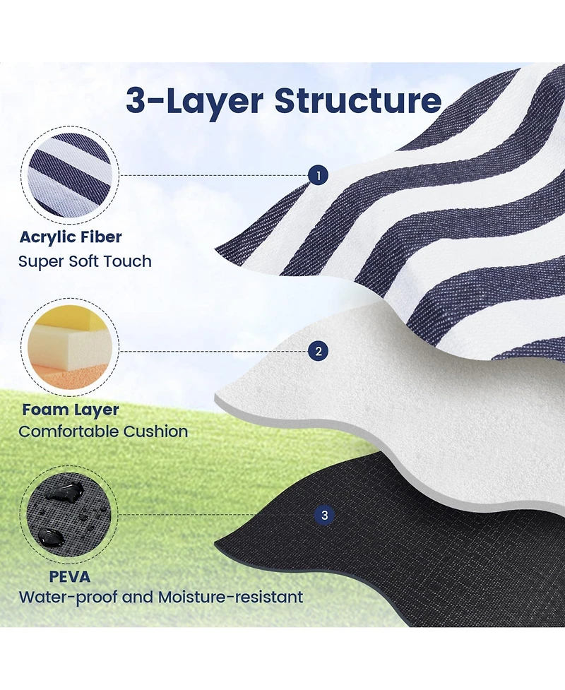 Aofar Picnic Blanket Waterproof Beach Mat Outdoor Camping Travel 80"x60"