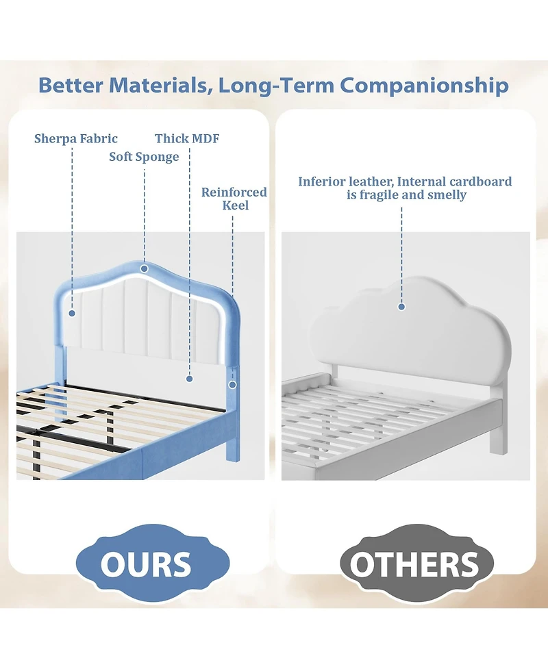 homfan Upholstered Platform Bed with Led Lights And Storage Drawer, Soft Headboard, Wooden Slats, No Box Spring Needed, Noise-Free