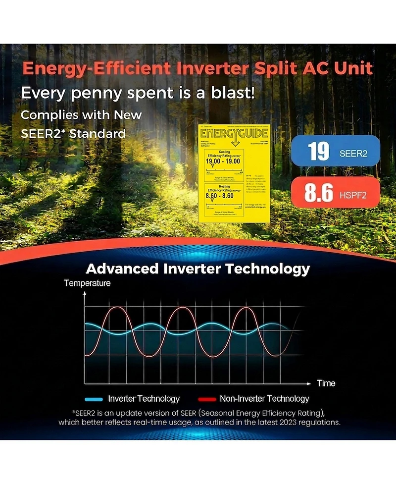 Sugift 9000 Btu 19 SEER2 115V Ductless Mini Split Air Conditioner Heat Pump, White