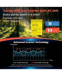 Sugift 9000 Btu 19 SEER2 115V Ductless Mini Split Air Conditioner Heat Pump, White