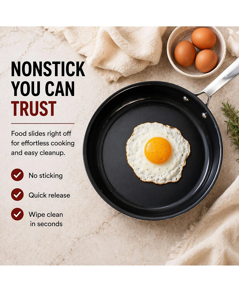 Alva Maestro Nonstick Stainless Steel Frying Pan – 5-Ply