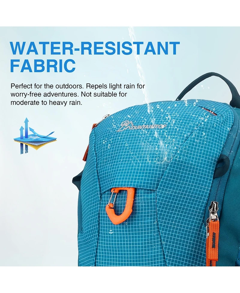 Mountaintop 8 Liter Kids Backpack for 1 to 3 Year Olds Toddler Backpack Travel Daypack with Chest Strap Small Backpack for Preschool and Kindergarten