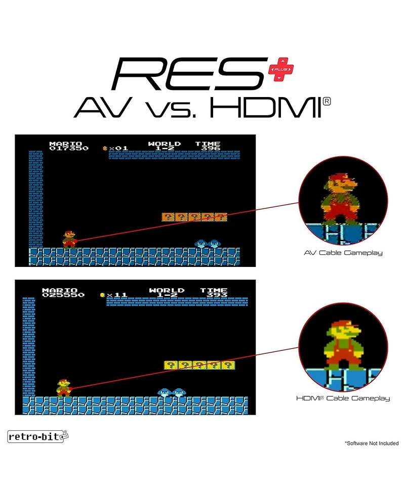 Retro-Bit Res Plus Nes 8-Bit Console with Hdmi Port - Red/Black