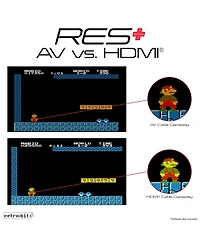 Retro-Bit Res Plus Nes 8-Bit Console with Hdmi Port - Red/Black