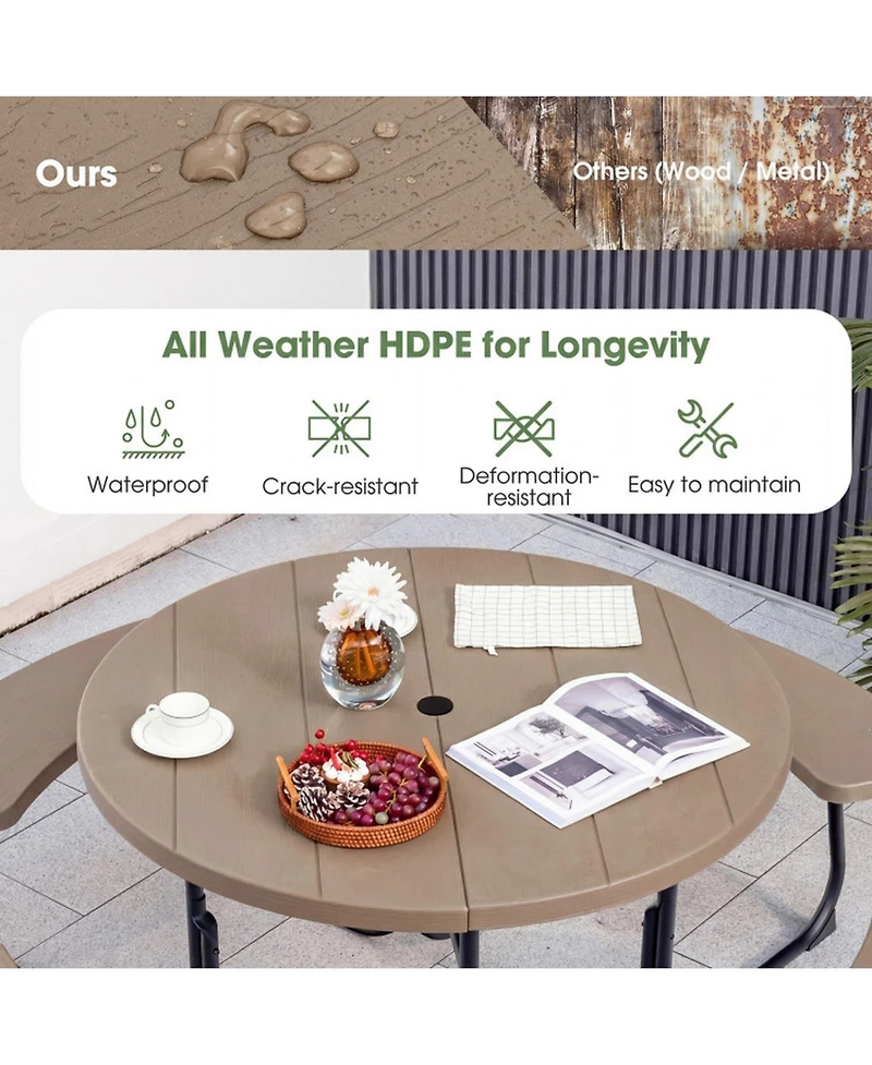 Sugift 8-Person Outdoor Picnic Table and Bench Set with Umbrella Hole