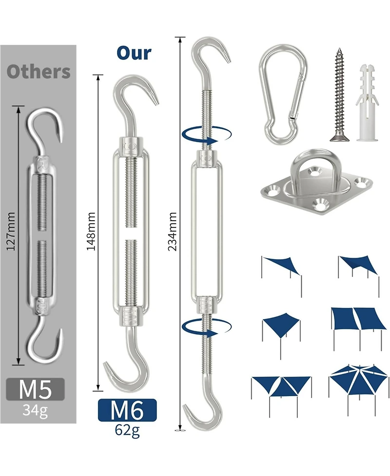 gaomon Shade Sail Hardware Kit, 6 Inch Outdoor Sun Sail Accessories, 304 Stainless Steel Turnbuckles and Brackets for Triangle Sails