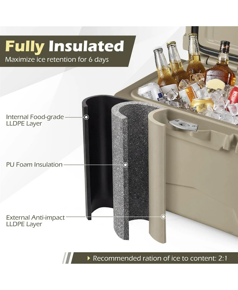 Sugift 20 Quart Portable Hard Cooler with Built-in Ruler and Bottle Opener