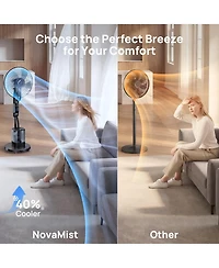 Cowin 16''Oscillating Misting Fan,Misting Pedestal Wheel Fan with 5 Speeds,3 Modes,0.5-7H Timer,4L Humidifier,Quiet Stand Fan for Home,Office