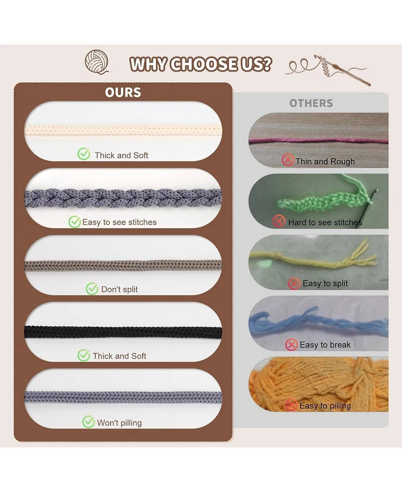 Aeelike Complete Crochet Basket Kit for Beginners - Includes Yarn, Hook, Stitch Markers, and Guidebook