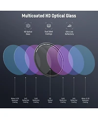 Neewer PA073 Camera Lens Accessory for select iPhone models