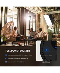 Neewer CB200B Led Video Light with 210W, 90000Lux, 2700K-6500K