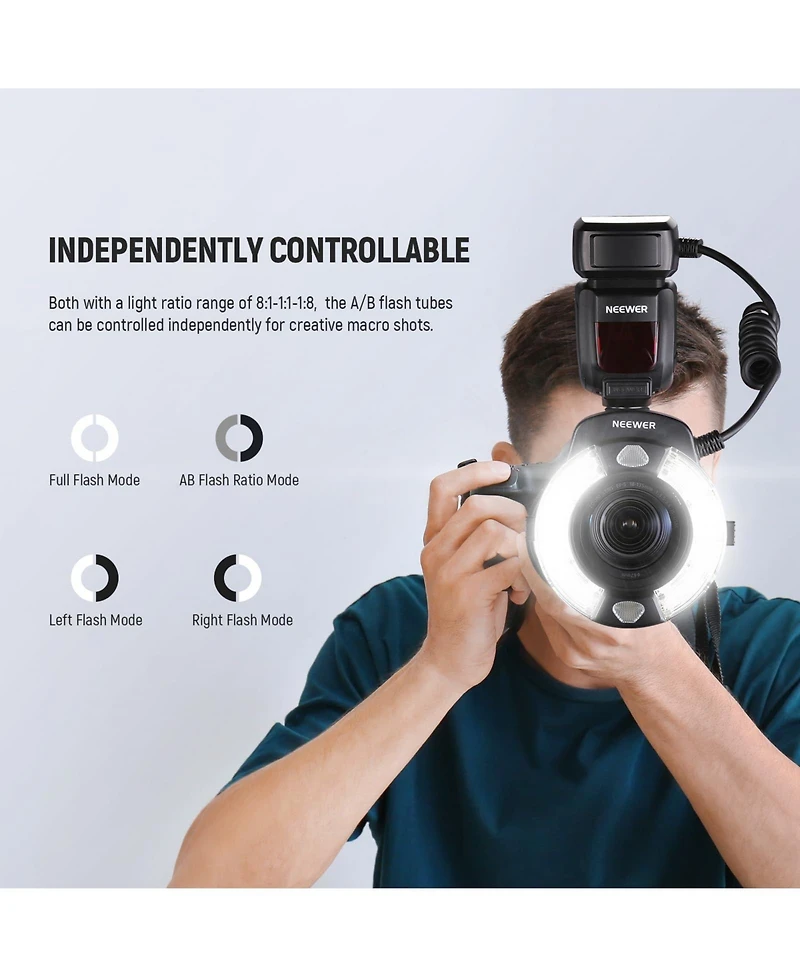 Neewer RF1-s Camera and Photo Accessory with 76Ws, 5600K, Ttl for Sony Camera