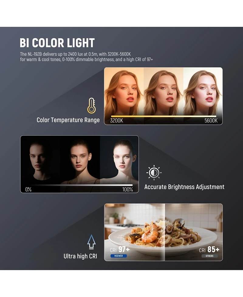 Neewer Nl-192B Led Video Light with 20W, 8000mAh, 5600K
