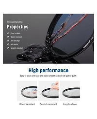 Neewer Camera Lens Accessory with Cpl
