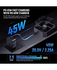 Neewer Nw-Z4 Camera Battery and Charging Accessory with 45W for select Sony Np-f-series devices