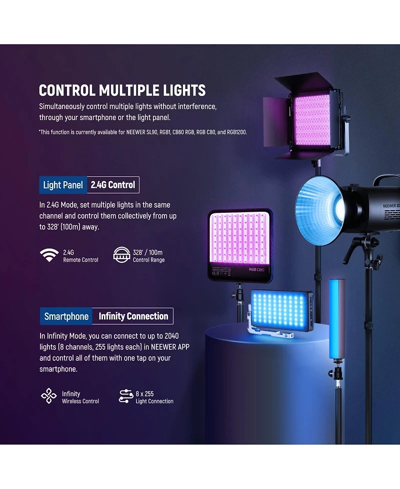 Neewer RGB1200 Led Video Light with 60W, 22000Lux, 2500K-8500K