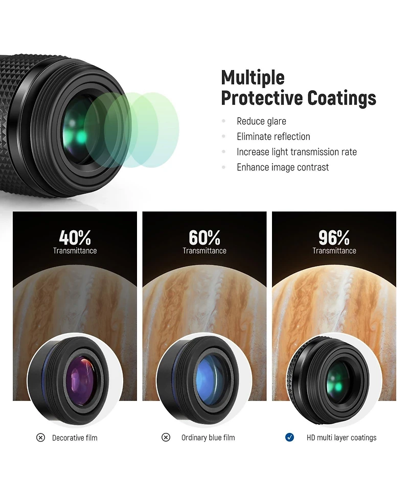 Neewer Ls-T22 Camera and Photo Accessory with 1.25 Inch