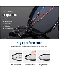 Neewer Camera Lens Accessory with Cpl