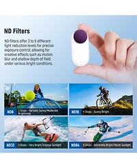 Neewer ND8 Camera Lens Accessory with Cpl, ND8, ND16 for Insta360 Go 3S