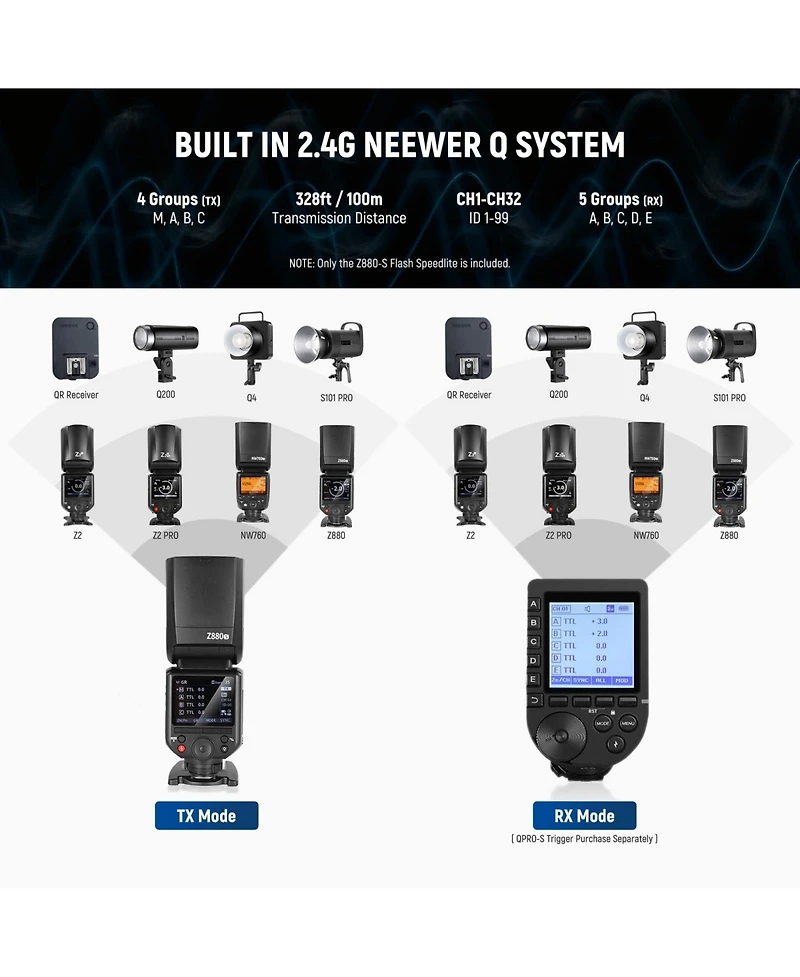 Neewer Z880-s Camera Flash with 76Ws, 3000mAh, Ttl for Sony