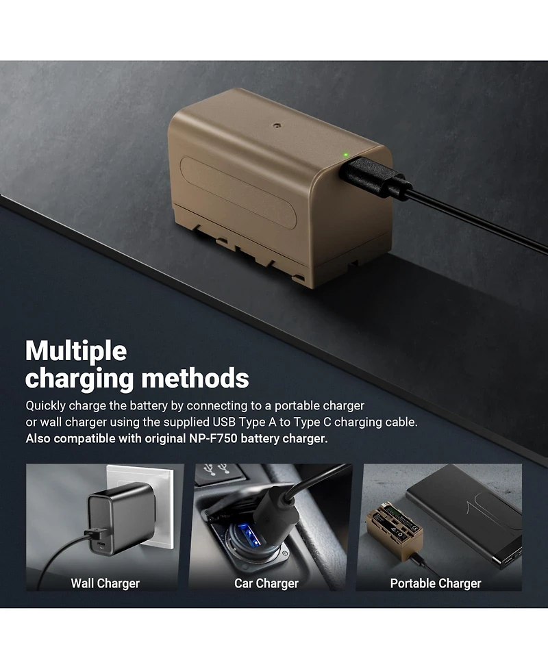 Neewer Np-F750 Led Video Light with 4400mAh, Usb C for select Sony Np-f-series devices
