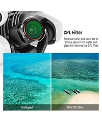 Neewer ND16 Camera Lens Accessory with Cpl