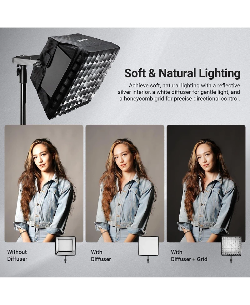 Neewer NS5S Softbox