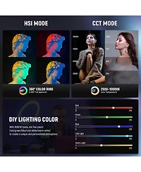 Neewer RH12C Ring Light with 24W, 10000K, CRI95 for select iPhone models