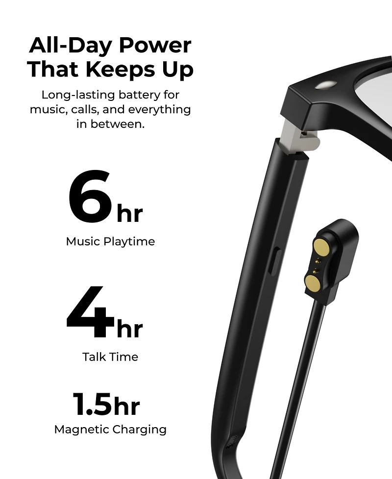 iTouch Aura Audio Smartglasses Wayfarer