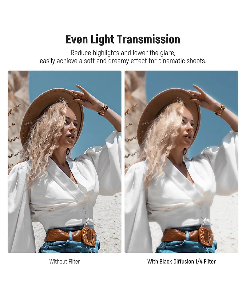 Neewer Camera Lens Accessory