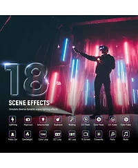 Neewer RGB2 Led Video Light