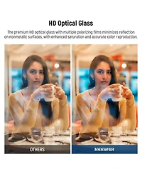 Neewer Camera Lens Accessory with Cpl