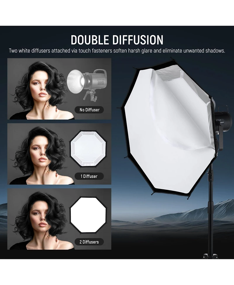 Neewer NS65P Softbox for Aputure 120d Godox SL60,Q4 AS600B CB300B