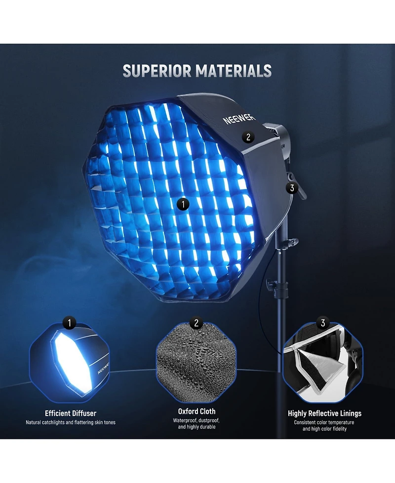 Neewer MS60 Softbox with 50 cm