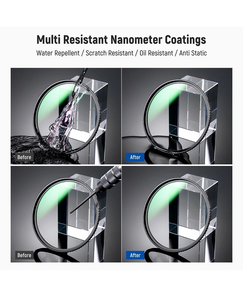 Neewer Camera Lens Accessory
