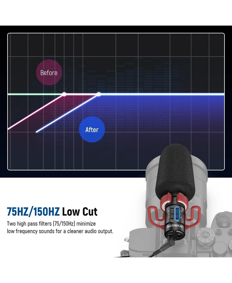 Neewer VM11 Microphone for select iPhone and Android mobile devices