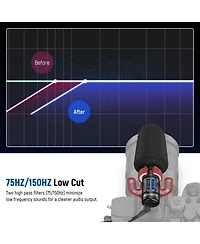 Neewer VM11 Microphone for select iPhone and Android mobile devices