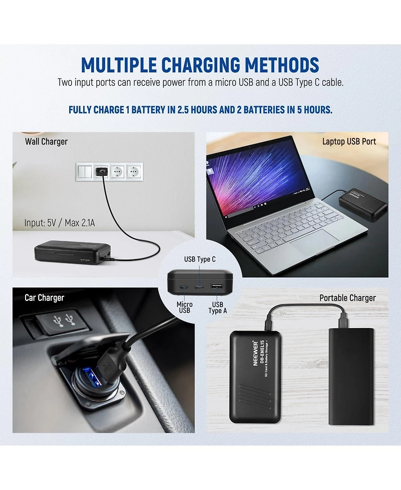 Neewer En- Camera Battery and Charging Accessory with 2400mAh for Nikon Z8 Z7 Z6 Z5 D850 D810 D780