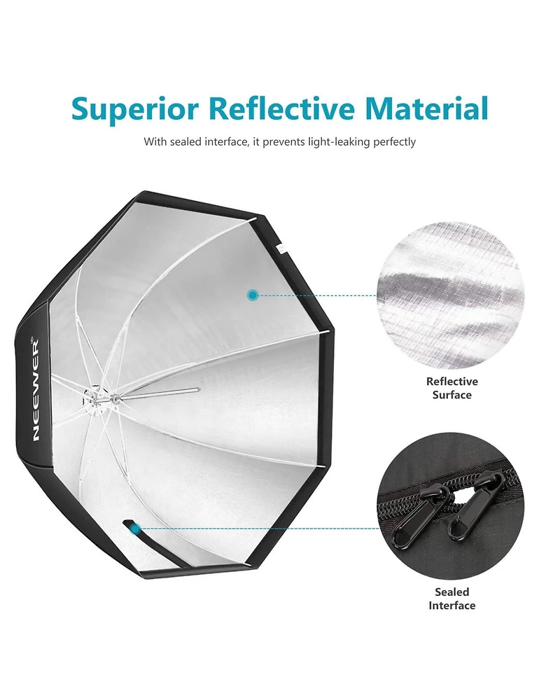 Neewer Softbox with 37.5inches for Speedlite