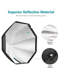 Neewer Softbox with 37.5inches for Speedlite
