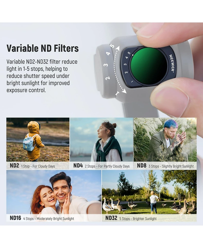 Neewer Camera Lens Accessory with Cpl for Dji Osmo Pocket 3