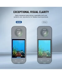 Neewer CA156 Camera and Photo Accessory for Insta360 X5 X4 Action Cameras