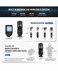 Neewer Z2PRO-s Camera Flash with 76Ws, 3000mAh, Ttl for Sony