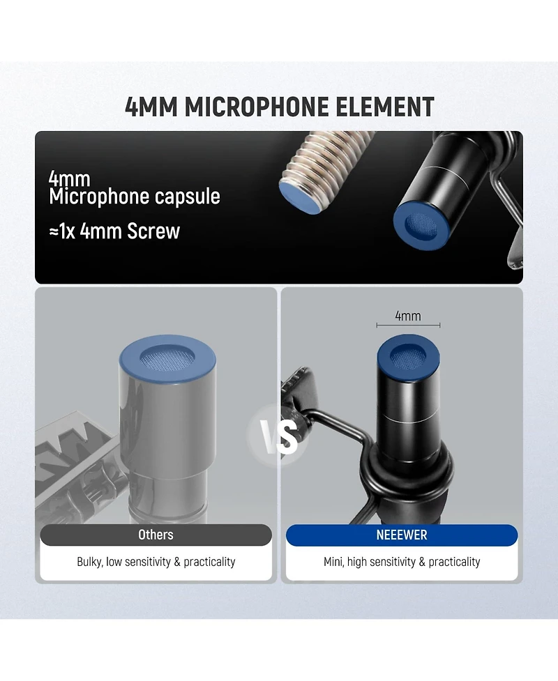 Neewer LM8 Microphone with 5ft for Dji Mic 2 Rode Wireless Go Ii CM28