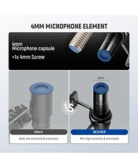 Neewer LM8 Microphone with 5ft for Dji Mic 2 Rode Wireless Go Ii CM28