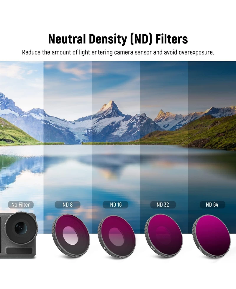 Neewer ND8 Camera Lens Accessory with Cpl, ND8, ND16 for select Dji Osmo Action models