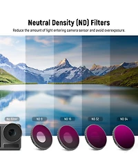 Neewer ND8 Camera Lens Accessory with Cpl, ND8, ND16 for select Dji Osmo Action models